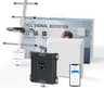 Amplificatore Segnale Cellulare Banda 20/8