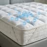 TOPPER ICE Rinfrescante