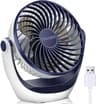 OCOOPA Ventilatore USB